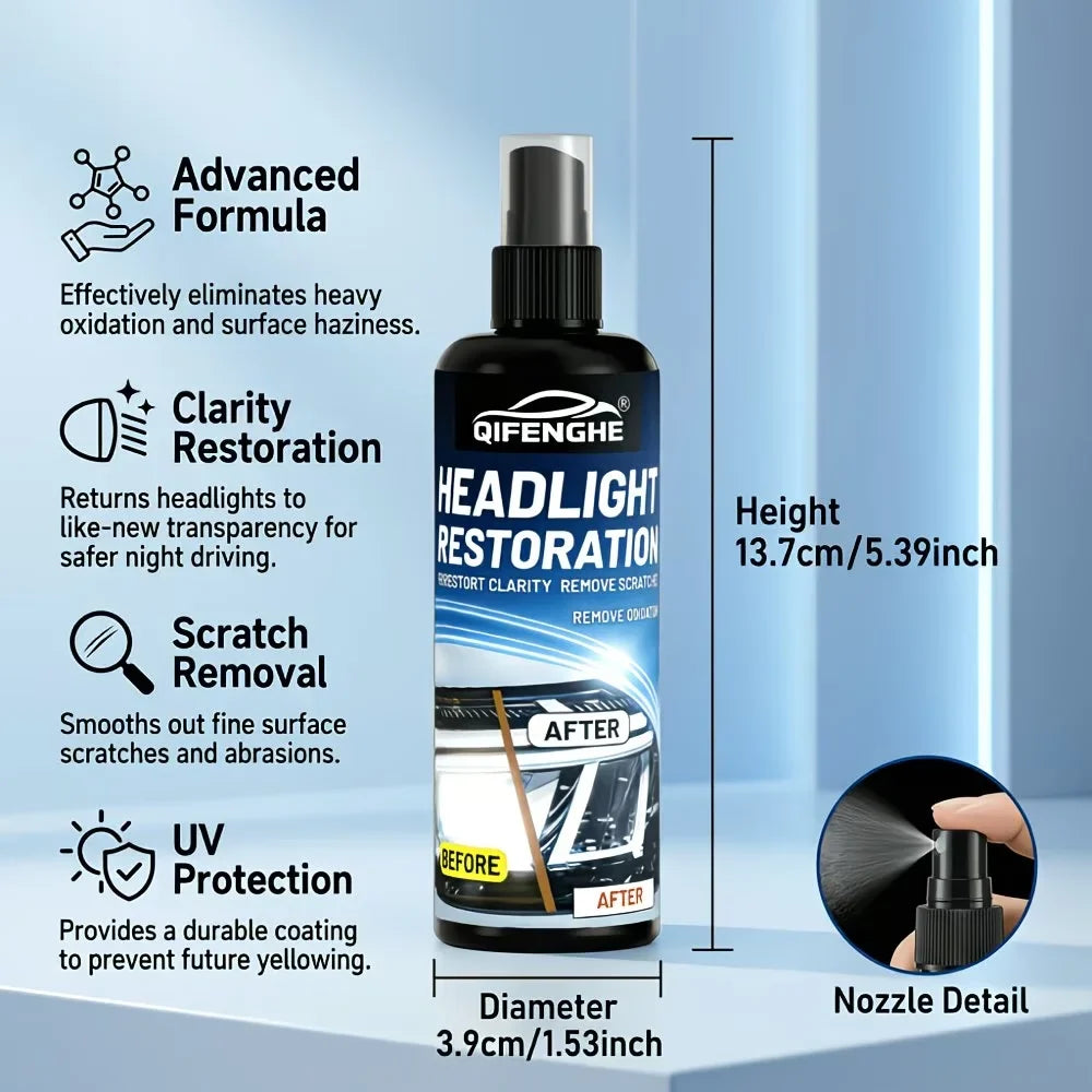 Car Headlight Restoration Spray – Remove Yellowing & Haze
