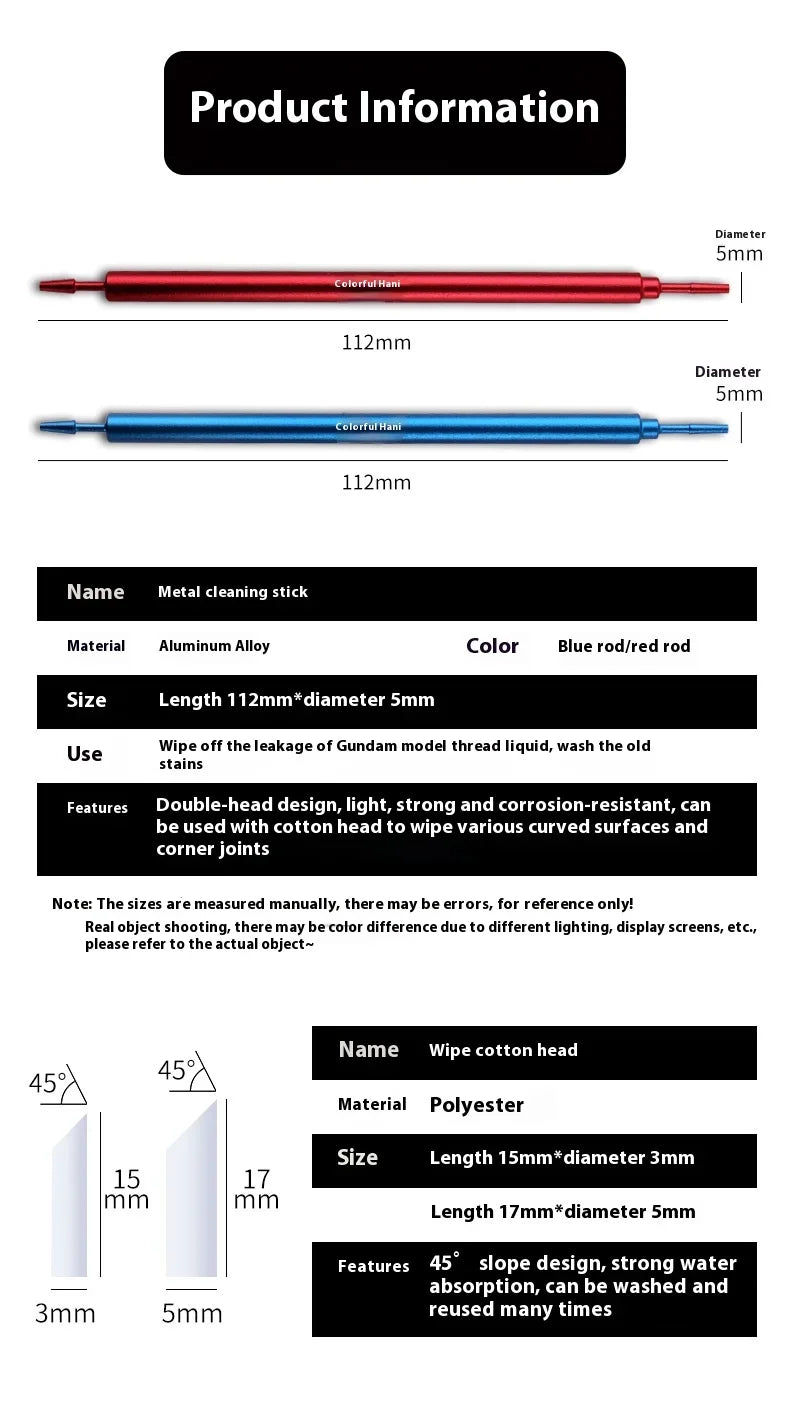 Aluminum Alloy Panel Line Eraser Wipe Stick | Model Kit Tool