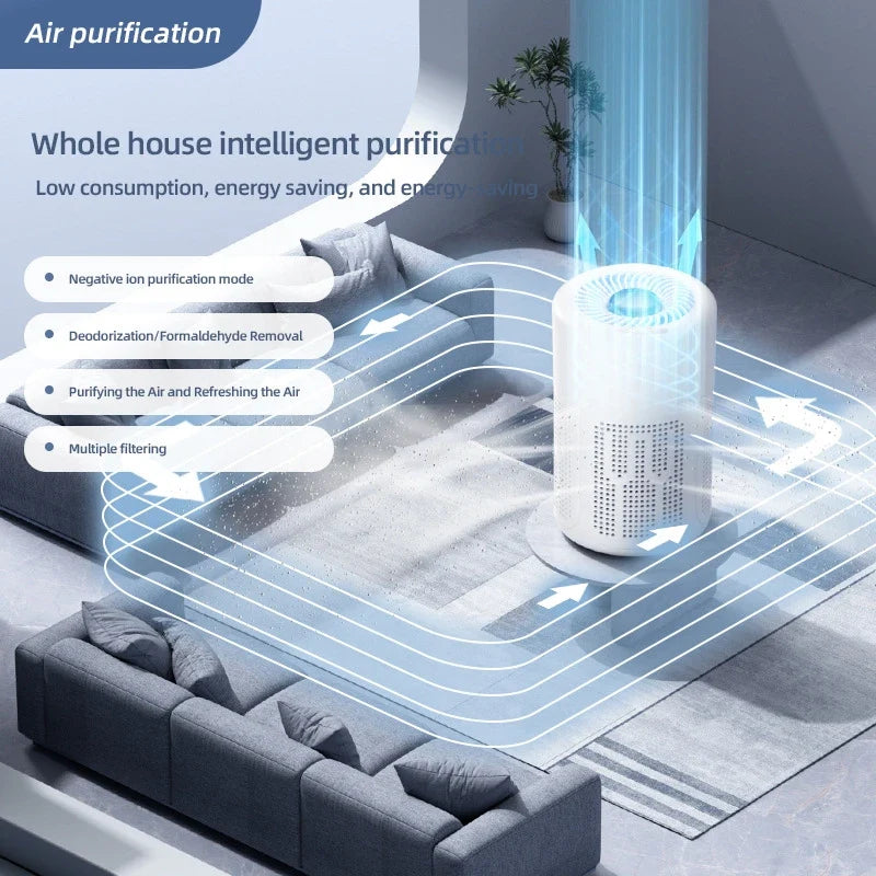 Mini Desktop HEPA Air Purifier | Negative Ion & Carbon Filter