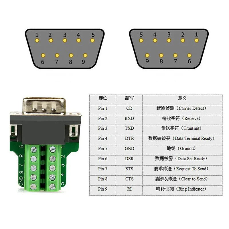 DB9 Connector RS232 Male Female 9 Pin RS485 Breakout Terminals COM
