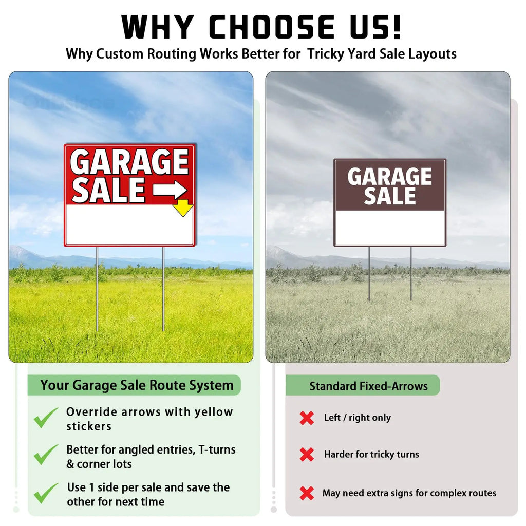 Garage Sale Sign Kit 17x13" | 12 Signs, Stakes & 440 Stickers