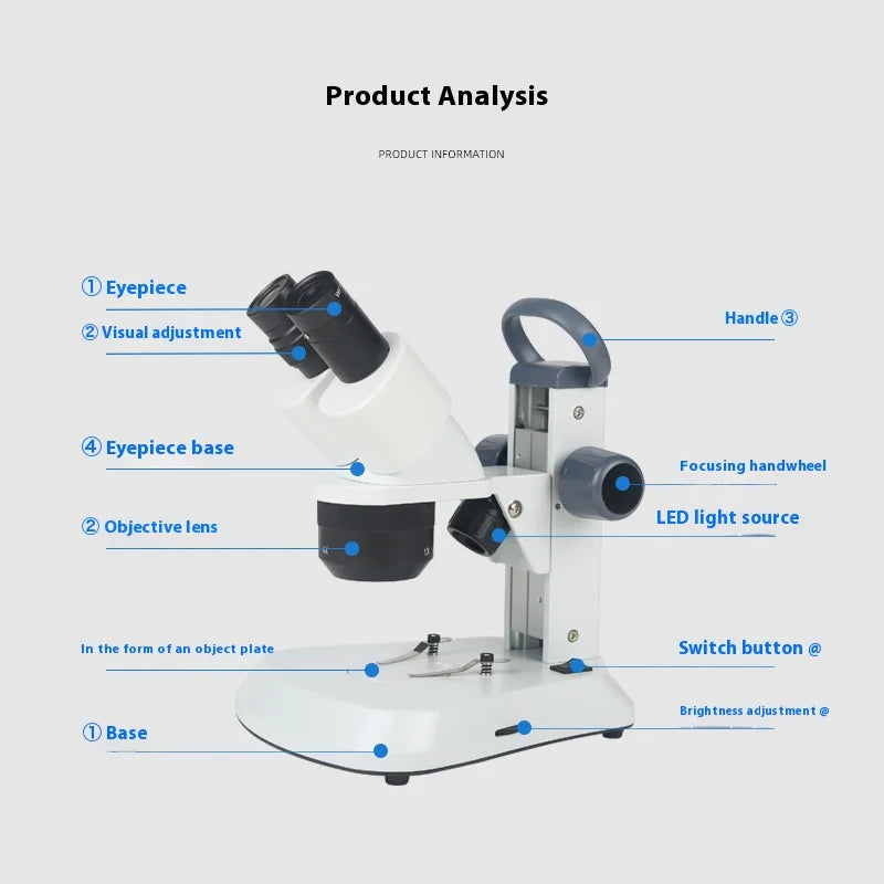 Stereoscopic Microscope 10X 20X 40X Oblique LED Light