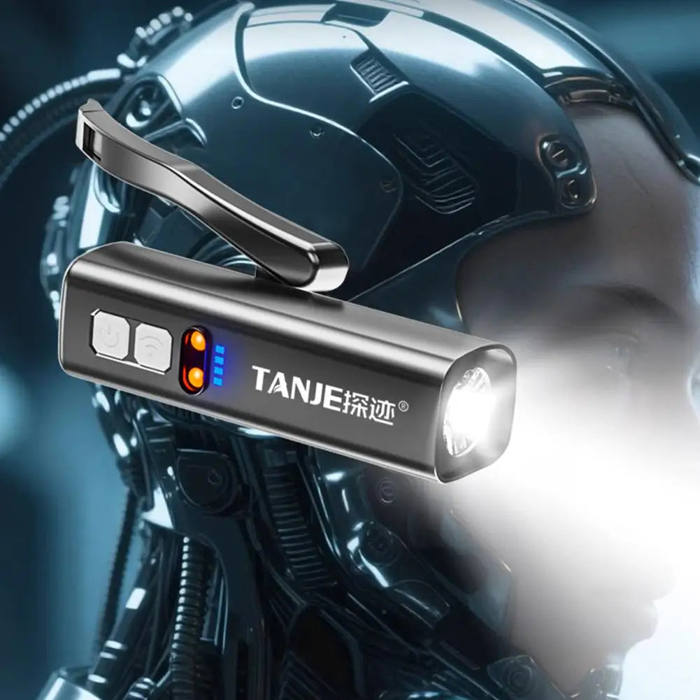 LED Headlamp with Motion Sensor | 600 Lumen Rechargeable Light