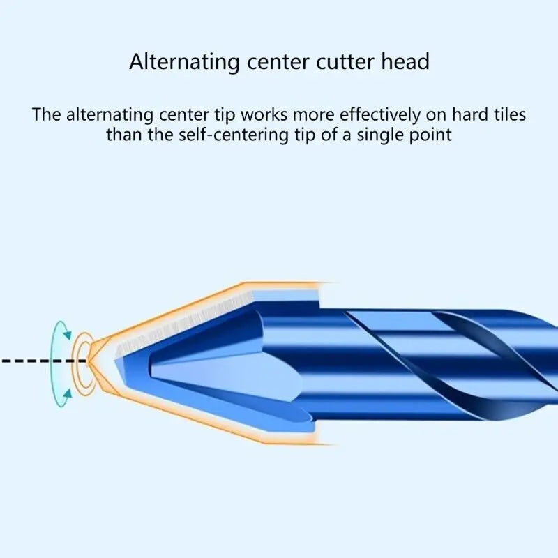 10 PCS Tungsten Carbide Eccentric Drill Bit Set – Tile & Glass