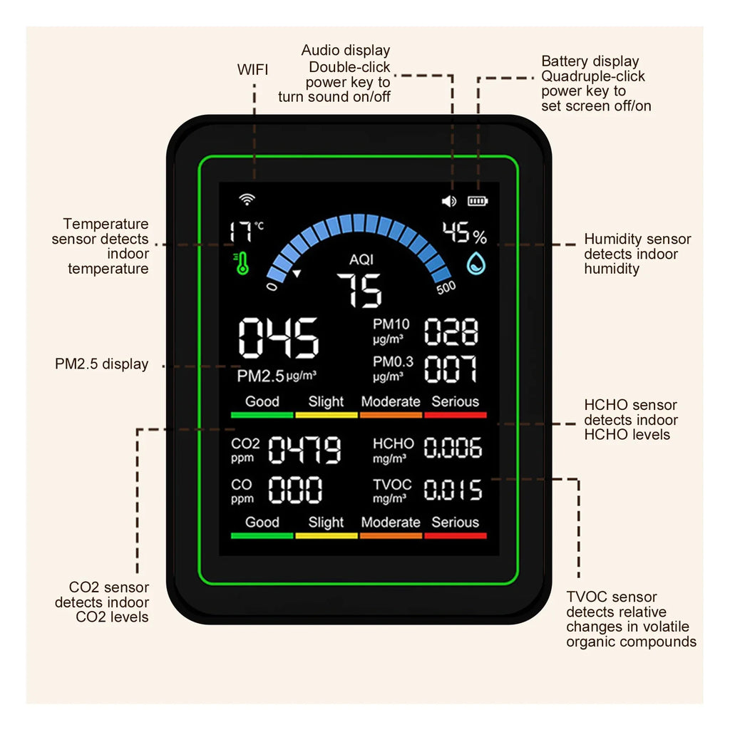 10-in-1 Indoor Air Monitor LCD Screen PM2 5 PM10 CO2 Formaldehyde