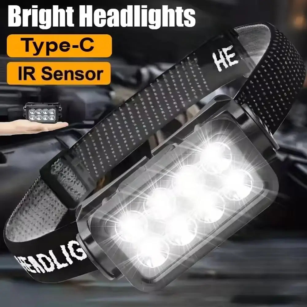 Motion Sensor LED Headlamp 500LM – Rechargeable, IPX4, 5 Modes