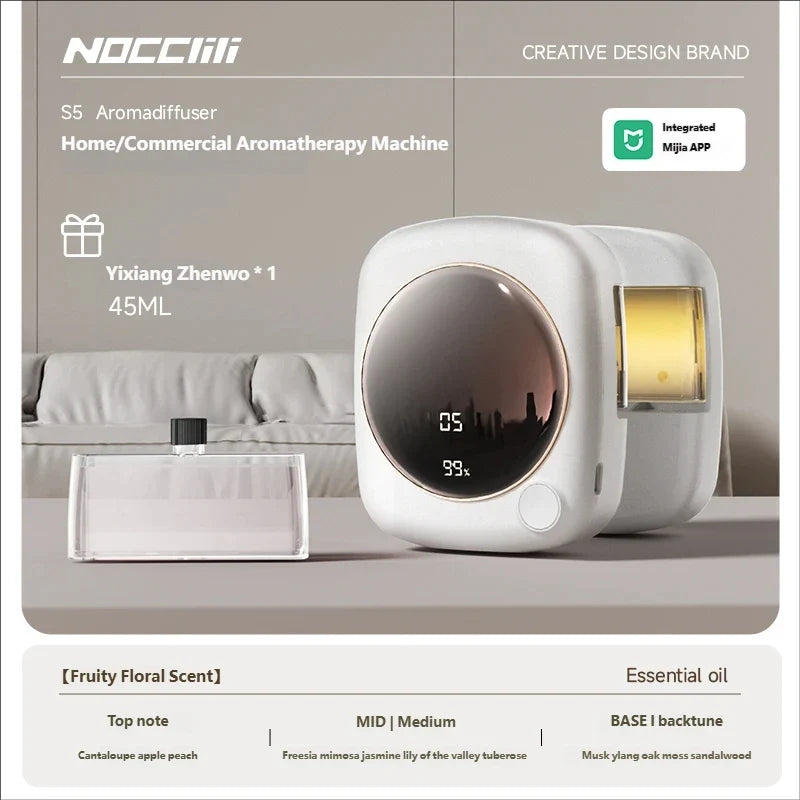 Portable Rechargeable Aroma Diffuser with Timer | Car & Home
