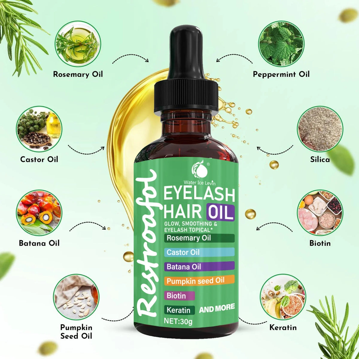 Plant-Based Castor Oil for Lashes, Hair & Nails | Unisex