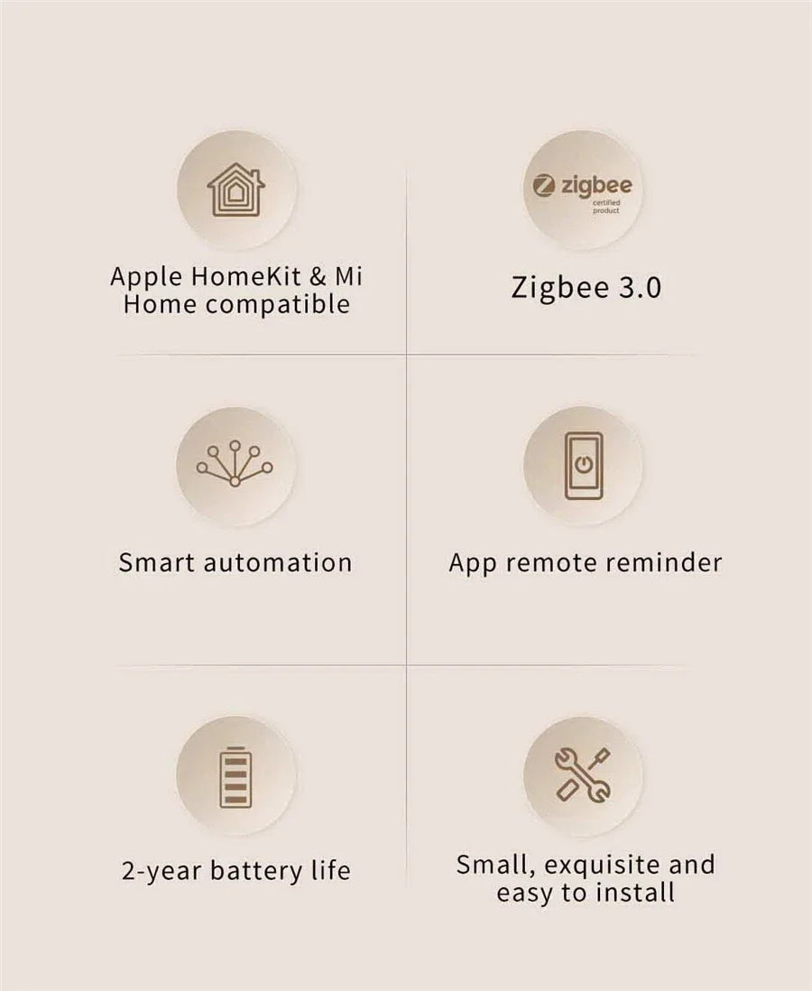 Aqara E1 Door Window Sensor Zigbee 3 0 Smart Mini Sensors Wireless