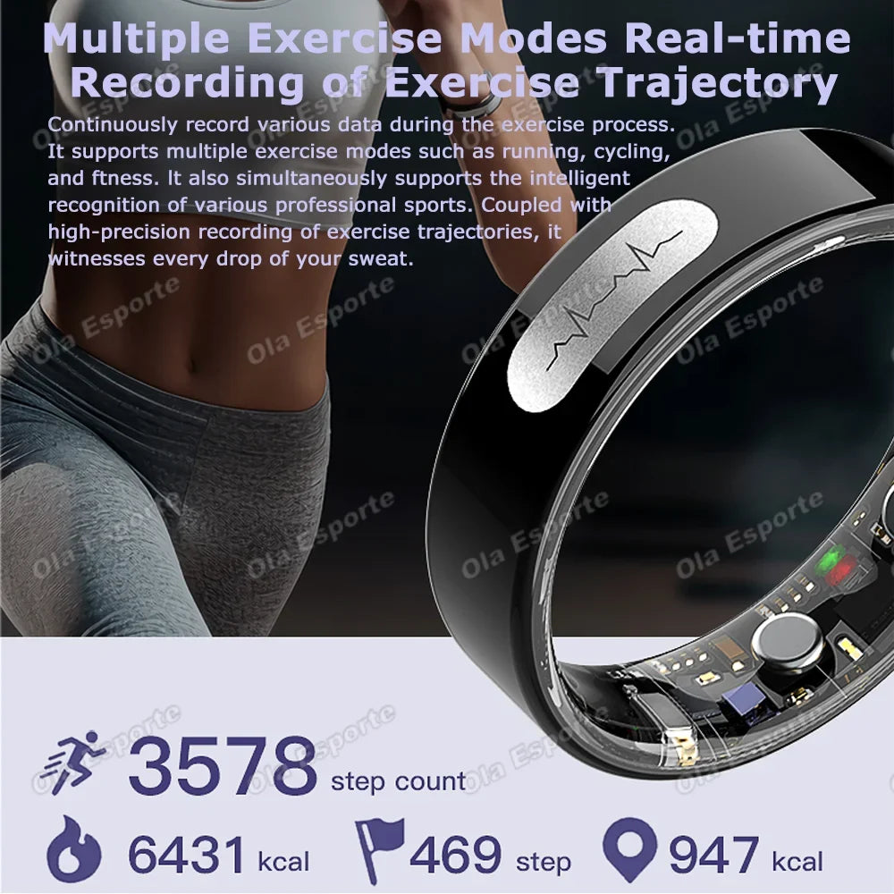 AI ECG Smart Ring – Heart Rate, Blood Pressure & Sleep Monitor
