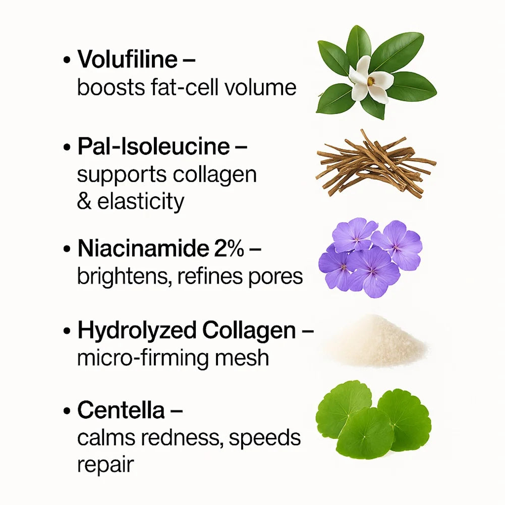 Velofeilin 92% + Pal-Isoleucine 1% Plumping Anhydrous Face Serum