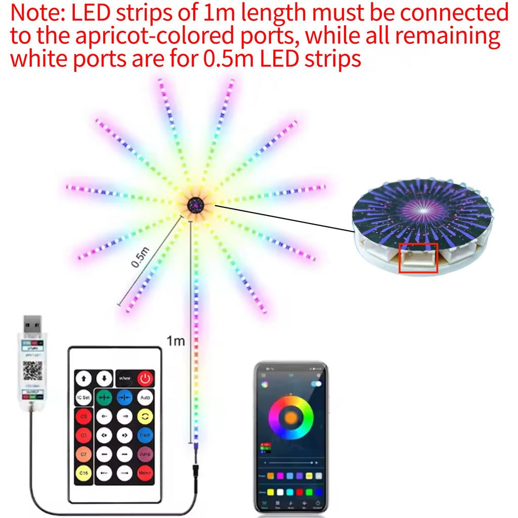 RGBIC Firework LED Strip Lights – Bluetooth App & Music Sync