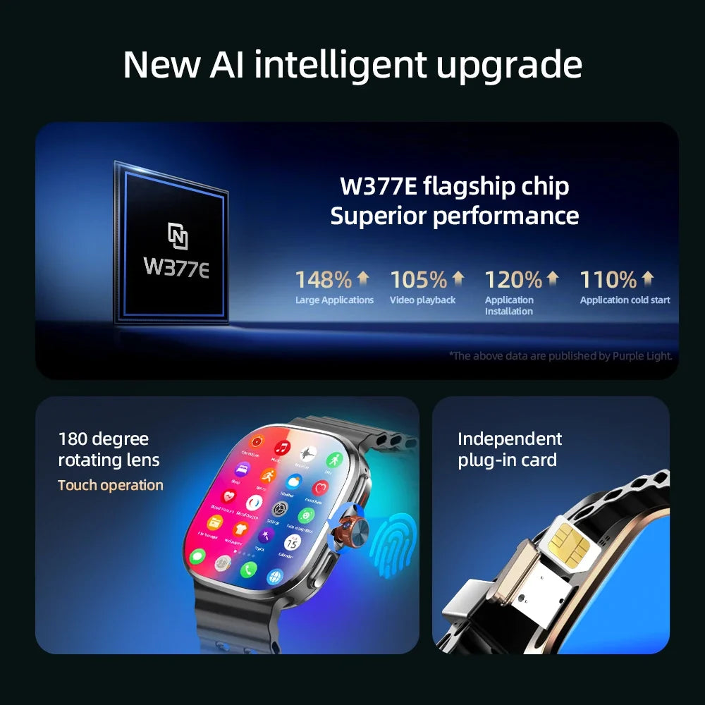 Zestbolt M99 Mini Android 13 Smart Watch 4G SIM GPS AMOLED