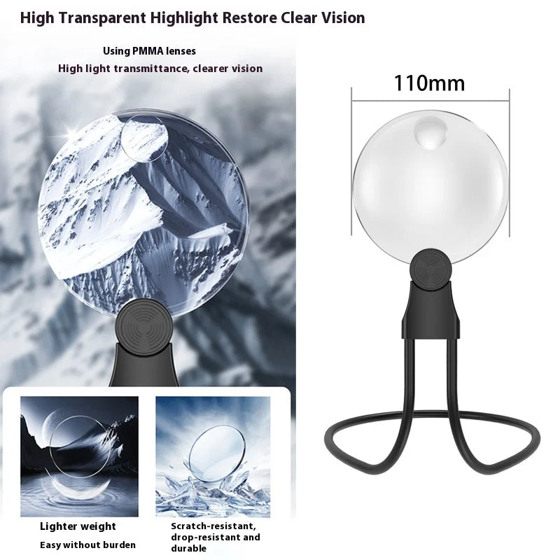 Round Frame High-quality Acrylic Magnifying Glass Hanging Neck