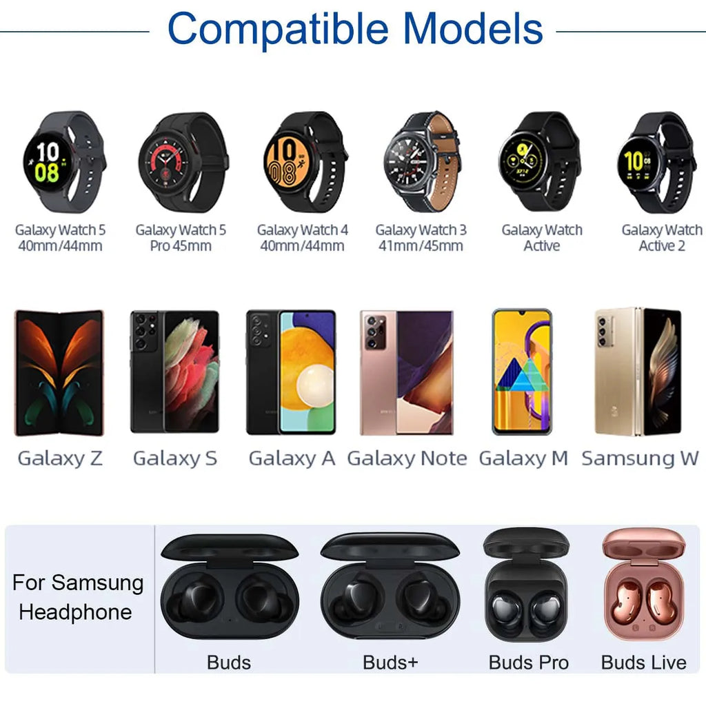 2-in-1 Samsung Galaxy Watch Charger + USB-C Cable – All Models