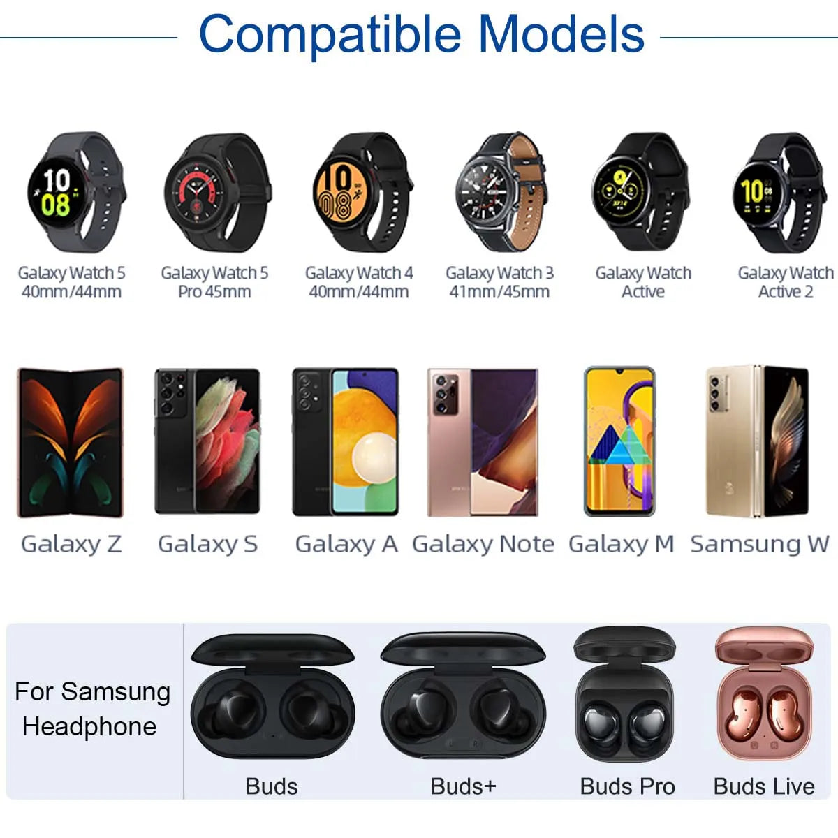 2-in-1 Samsung Galaxy Watch Charger + USB-C Cable – All Models