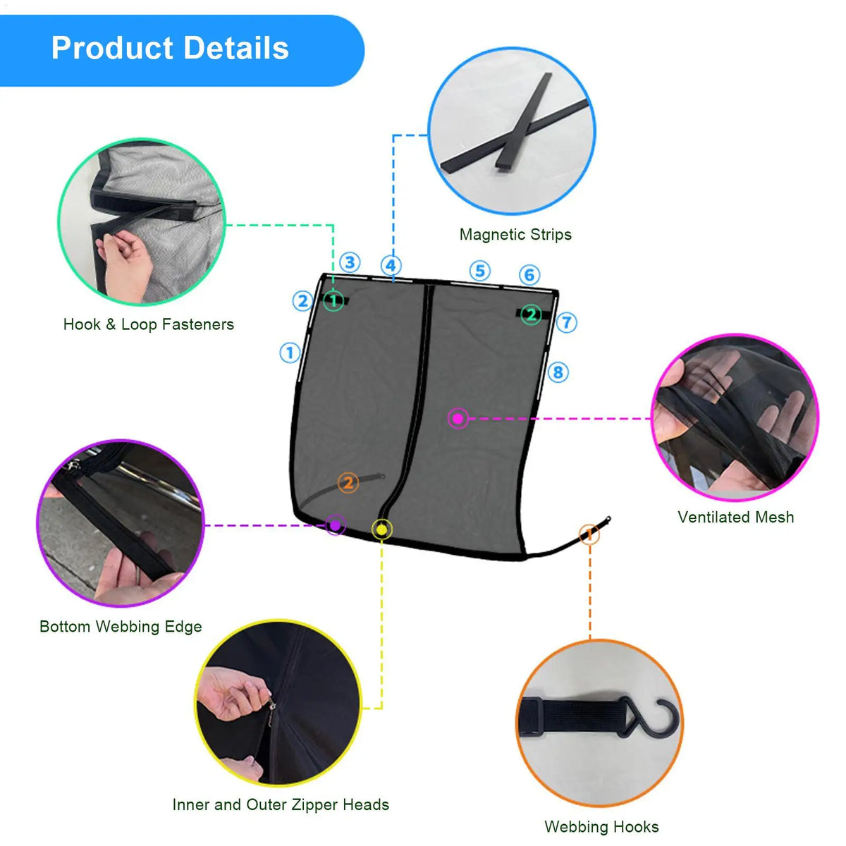 58x57" Truck Tailgate Mesh Screen – Magnetic, UV & Bug Proof