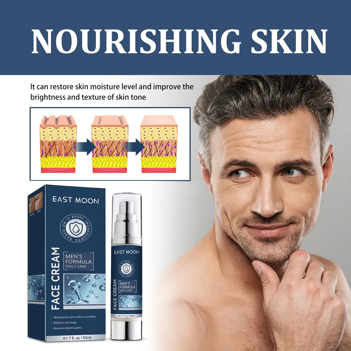 Men's Facial Moisturizing Cream – Hydrate, Nourish & Brighten