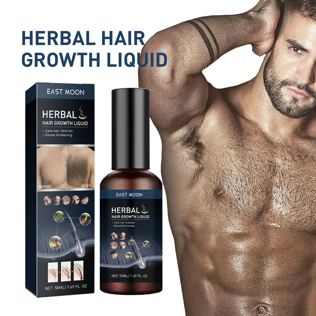 The Beard Growth Powerhouse Kit