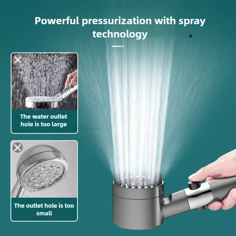 High Pressure Filtered Shower Head – 3-Mode & Water Stop Button