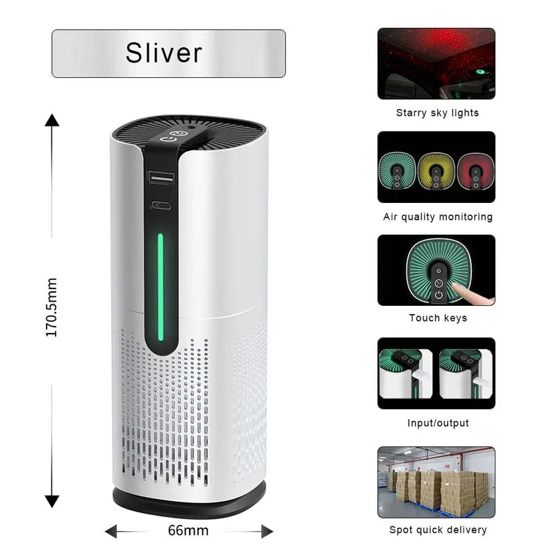 Portable Car Air Purifier – 30M Negative Ion USB Plug-In