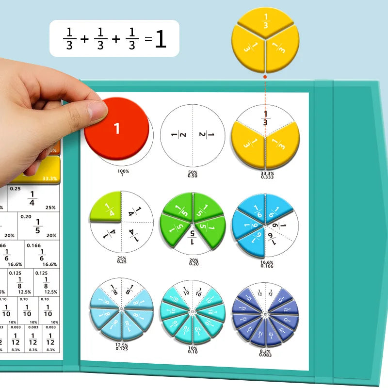 Magnetic Fraction Puzzles Math Mastery Montessori Enlightenment Fun