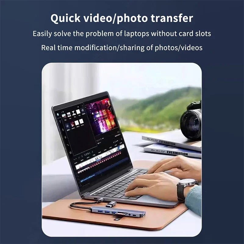 8-in-1 USB-C Hub – Audio Jack & TF Card Reader Adapter