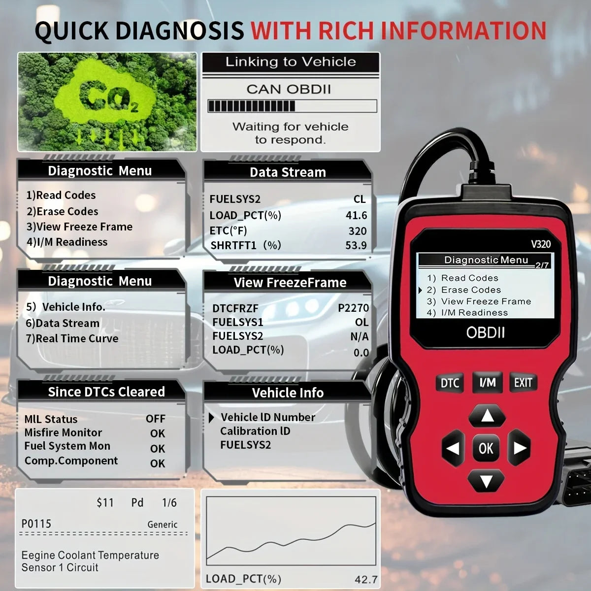 OBD2 Scanner Handheld Car Diagnostic Tool | Code Reader 2025