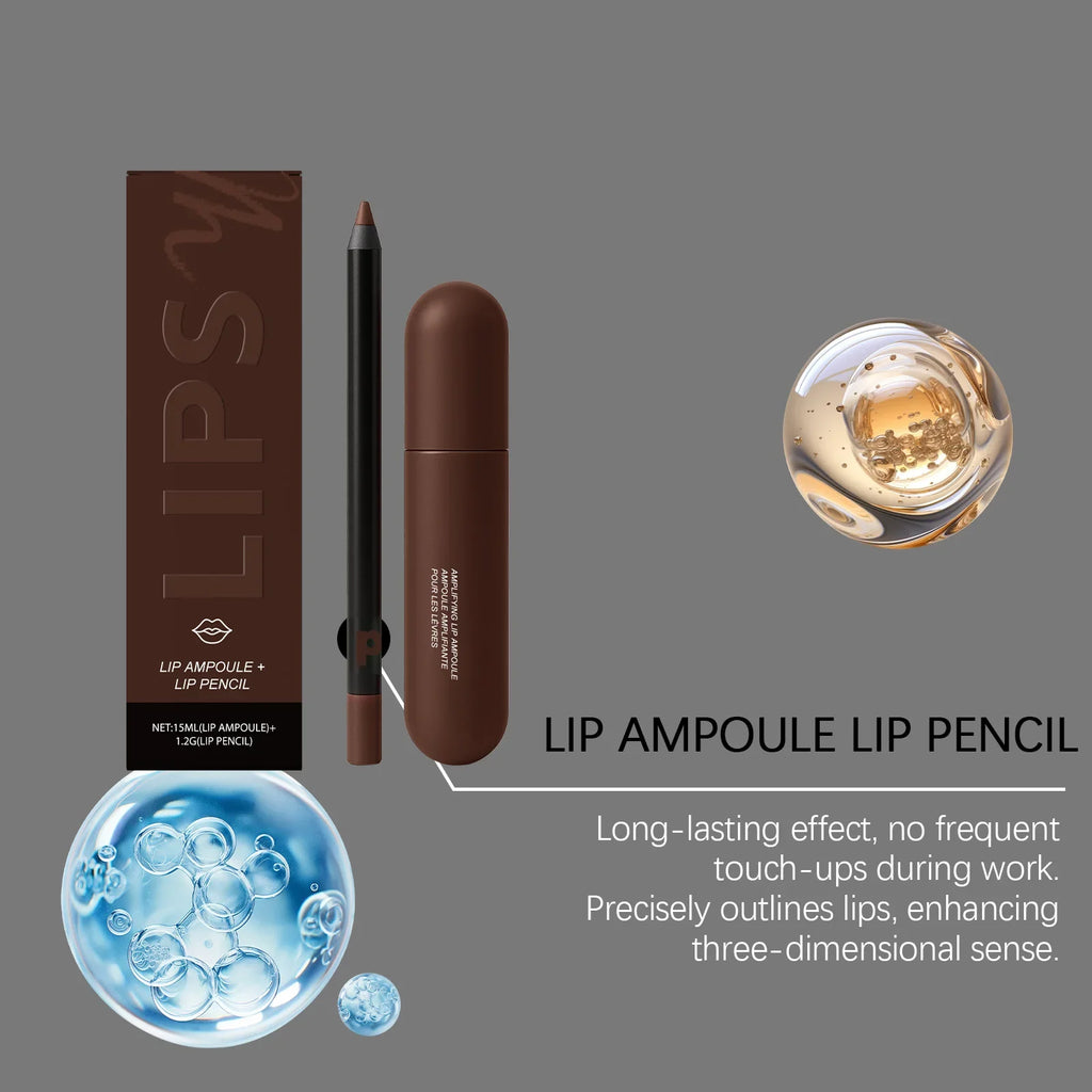 Nicotinamide Lip Serum & Lipliner Kit – Plump & Moisturize Lips