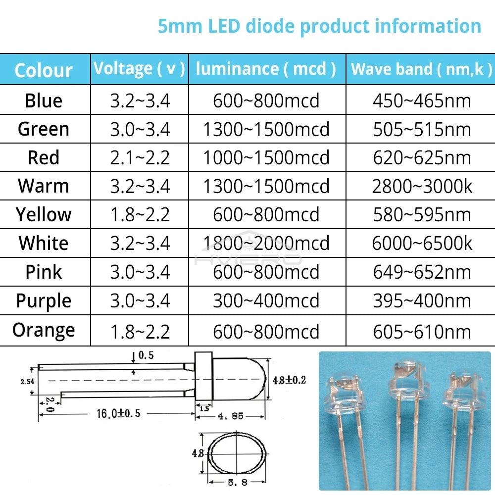500/1000PCS F5 5mm Straw Hat LED Diodes | Ultra Bright Multi-Color