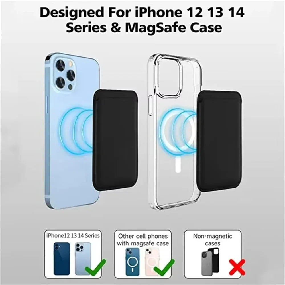 MagSafe Leather Wallet Case Card Holder Stand – iPhone 15/14/13