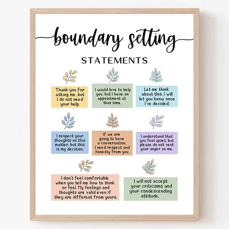 Boundary Setting Statements Canvas Wall Art | Therapist Decor