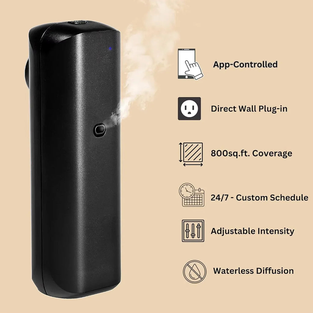 Wall Mount Waterless Fragrance Nebulizer | Bluetooth Aroma Diffuser