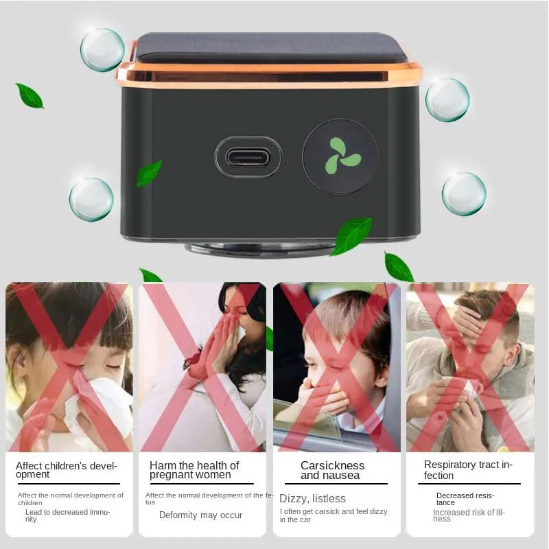 Solar USB Car Air Purifier – Negative Ion Odor Eliminator