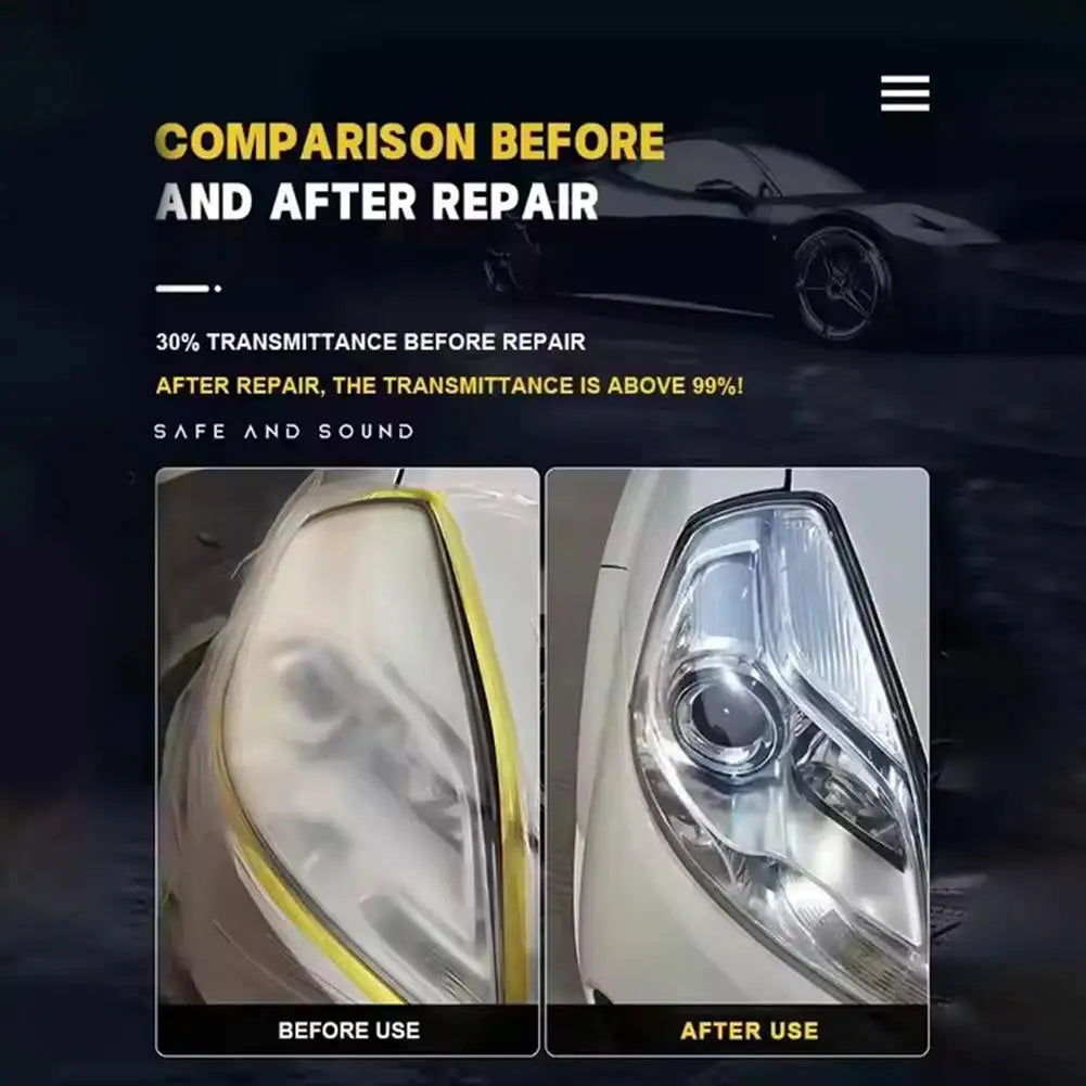 Headlight Restoration Car Lights Polisher Repair Polishing Paste