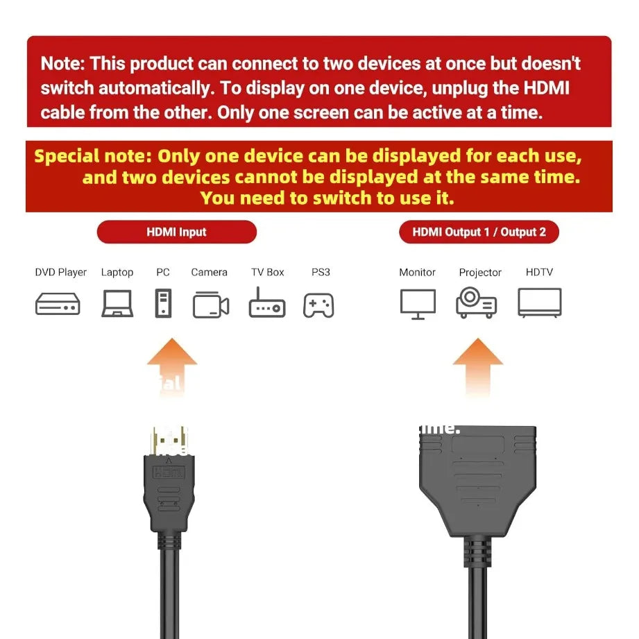 1-In-2-Out HDMI Splitter Cable 1080P | PC, PS4, Xbox, TV