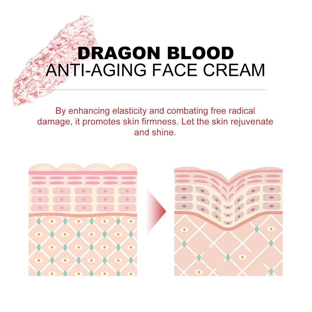 EELHOE Dragon Blood Face Cream – Firming & Moisturizing 50g
