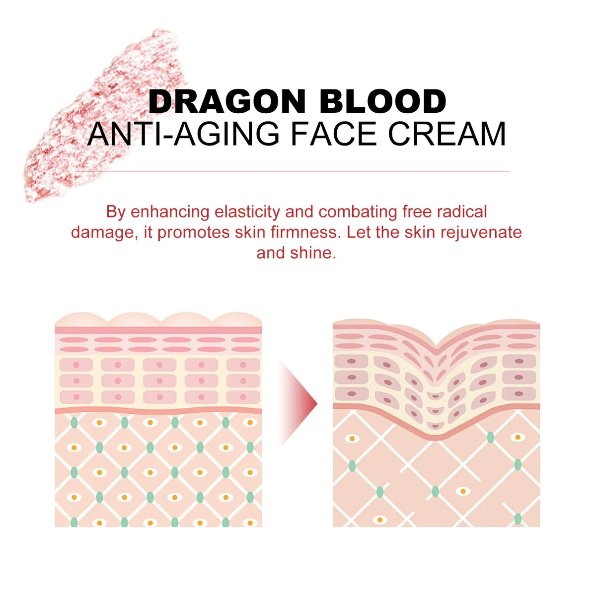 EELHOE Dragon Blood Face Cream – Firming & Moisturizing 50g