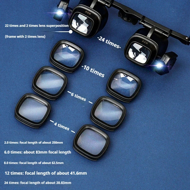 Head-Mounted LED Magnifier Glasses – 24X with Multiple Lenses
