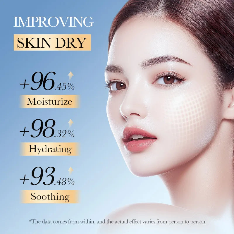 SADOER Glycolic Acid 7 Toning Serum Facial Skin Rejuvenating