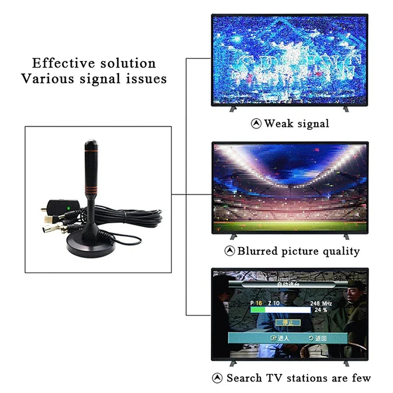 DTMB Digital TV Antenna – 4K HD Amplified Suction Cup Receiver