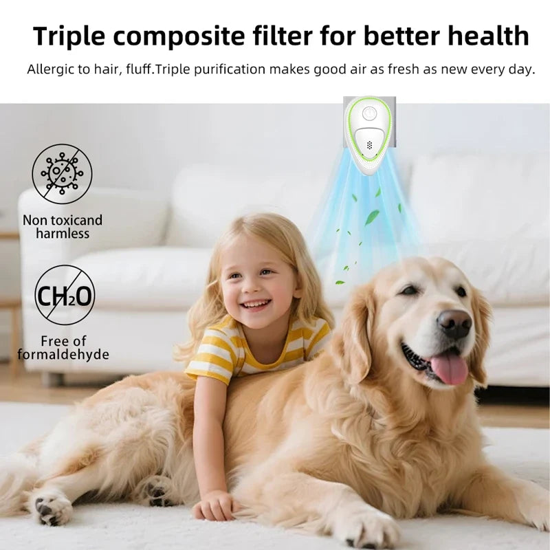 Mini Negative Ion Air Purifier – Quiet Ionizer & Odor Eliminator