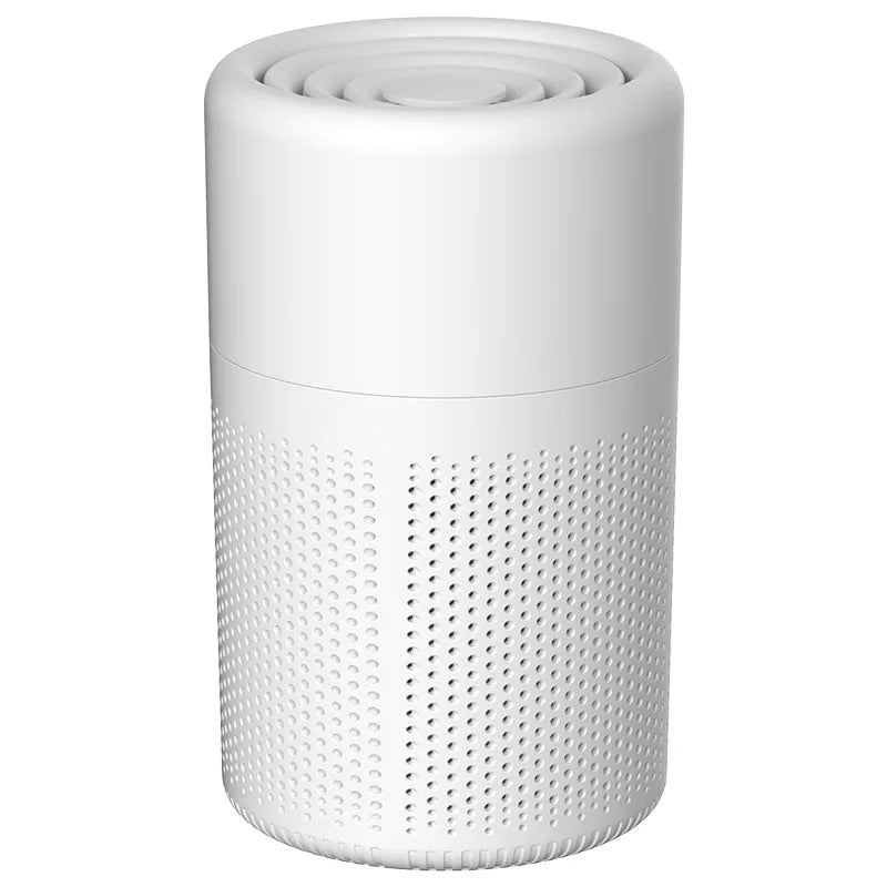 NOCCLILI Mini Desktop Air Purifier H13 HEPA – Home Office Car