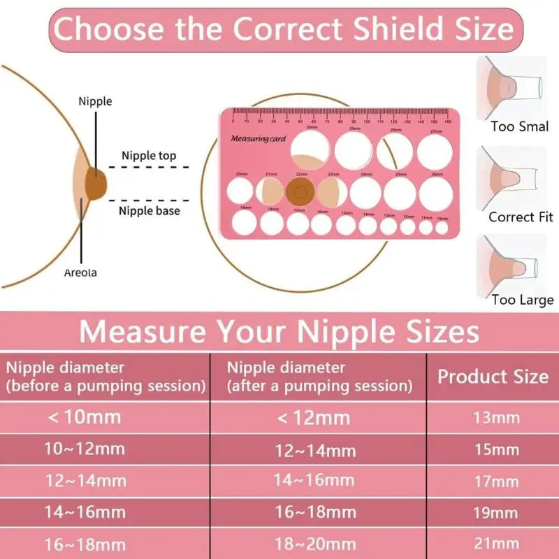 Breast Flange Converter Inserts 13–21mm Soft Silicone + Size Guide