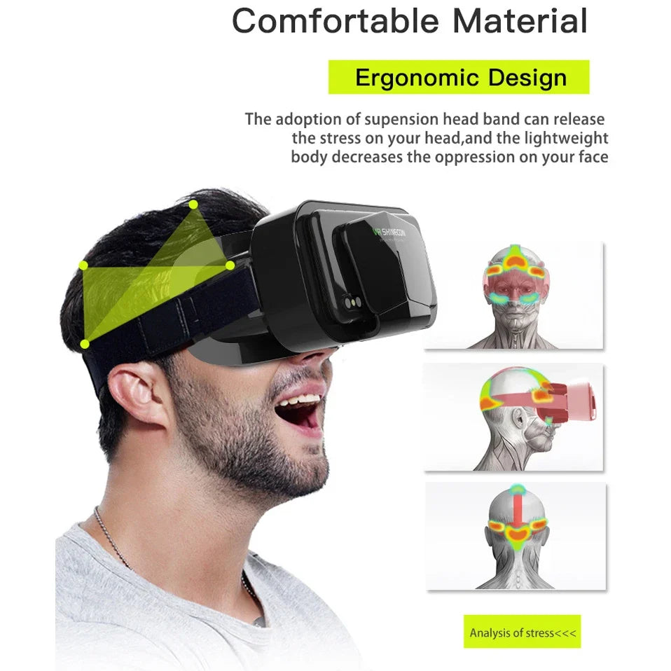 Shinecon 3D VR Headset Glasses for iPhone & Android | 110°–120° FOV