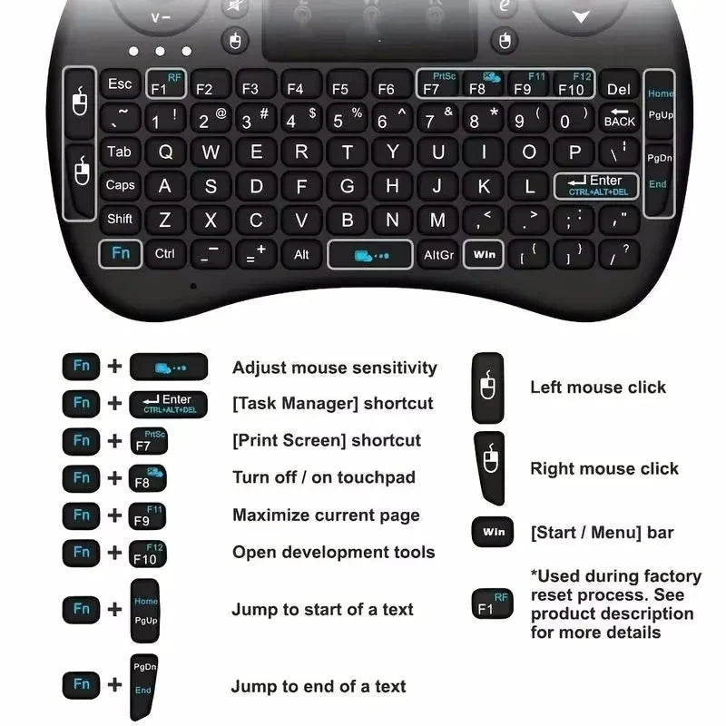 Mini Wireless RGB Backlit Keyboard Air Mouse Touchpad | TV Box