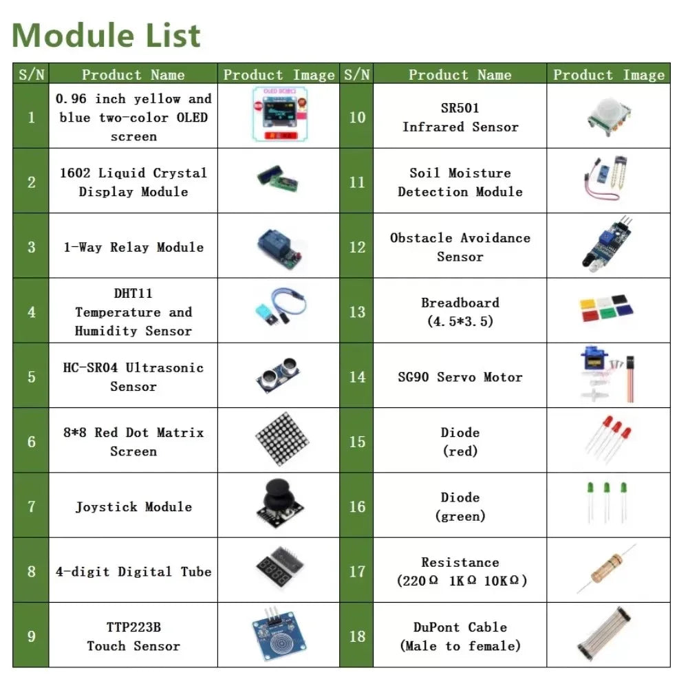 Arduino R3 Starter Kit – 1602 LCD & 0.96" OLED Display DIY Pack