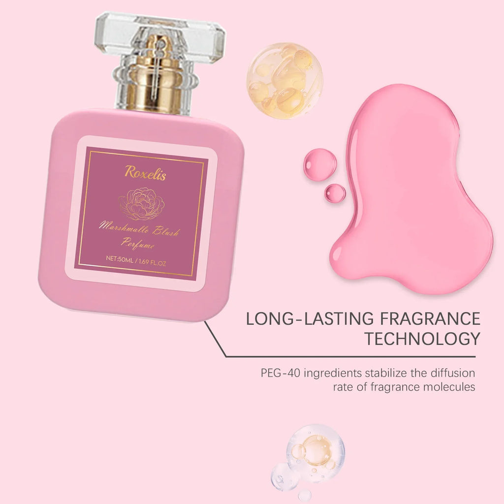 Strawberry Candy Perfume – Sweet Fruity Long-Lasting Scent 50ml
