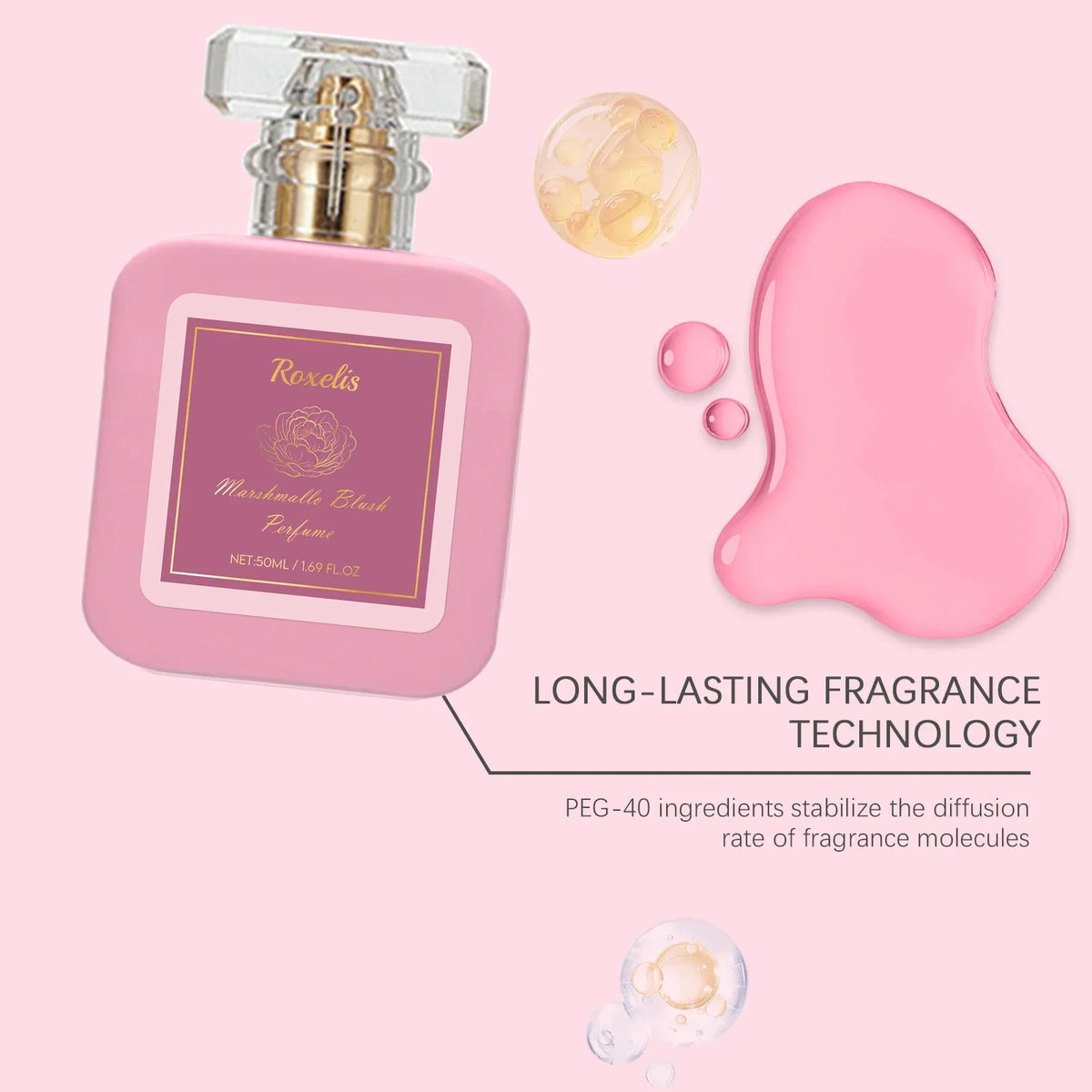 Strawberry Candy Perfume – Sweet Fruity Long-Lasting Scent 50ml