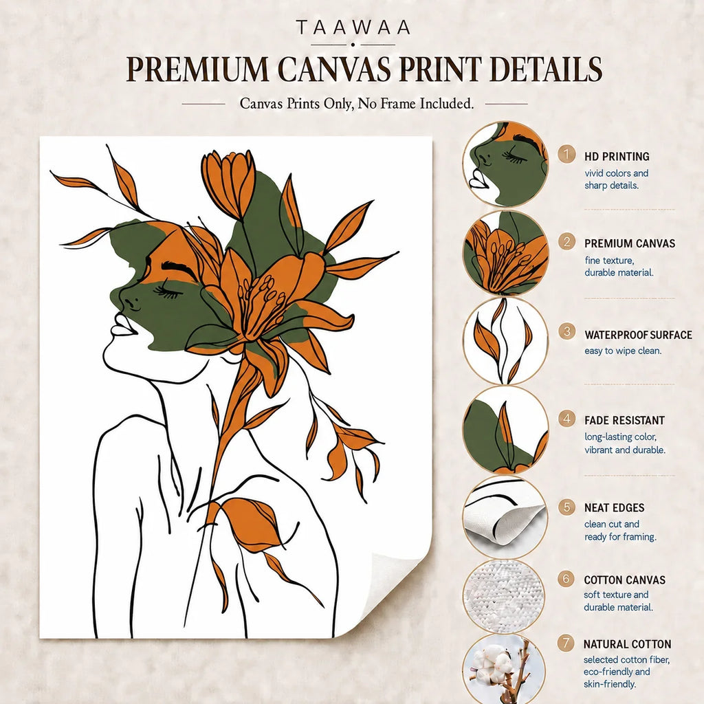 Abstract Botanical Line Woman Canvas Wall Art | Modern Poster